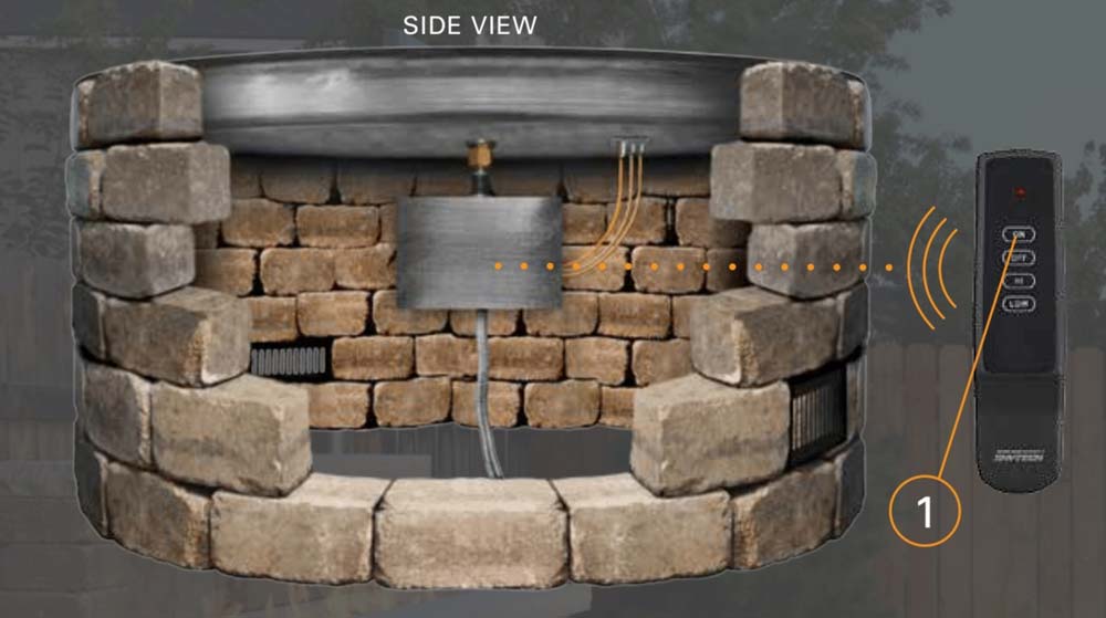 FireGrear Fire Pit Accessories Featured